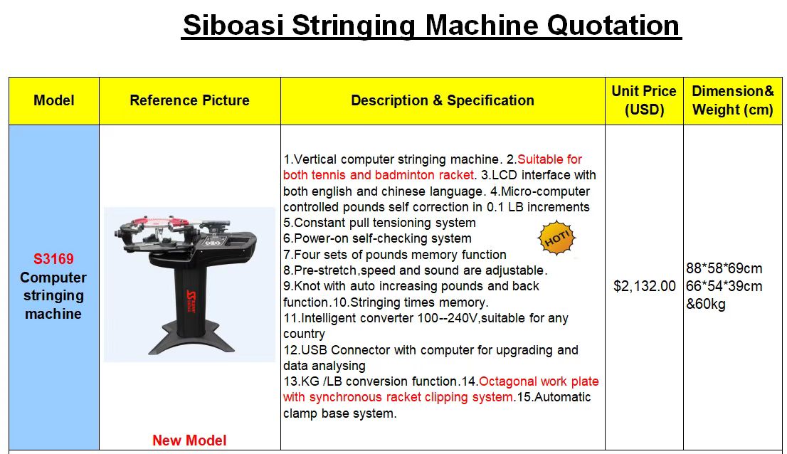 Siboasi stringing machine feature panel